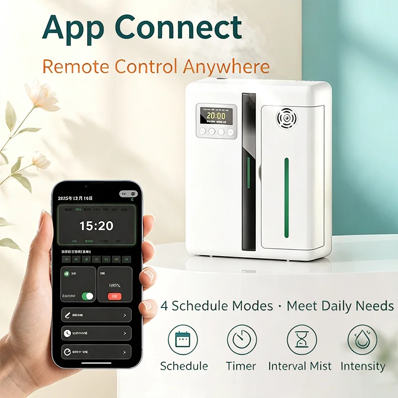جهاز نشر العطور التجاري المثبت - مراجعة Home Fragrance Hotel وسعره